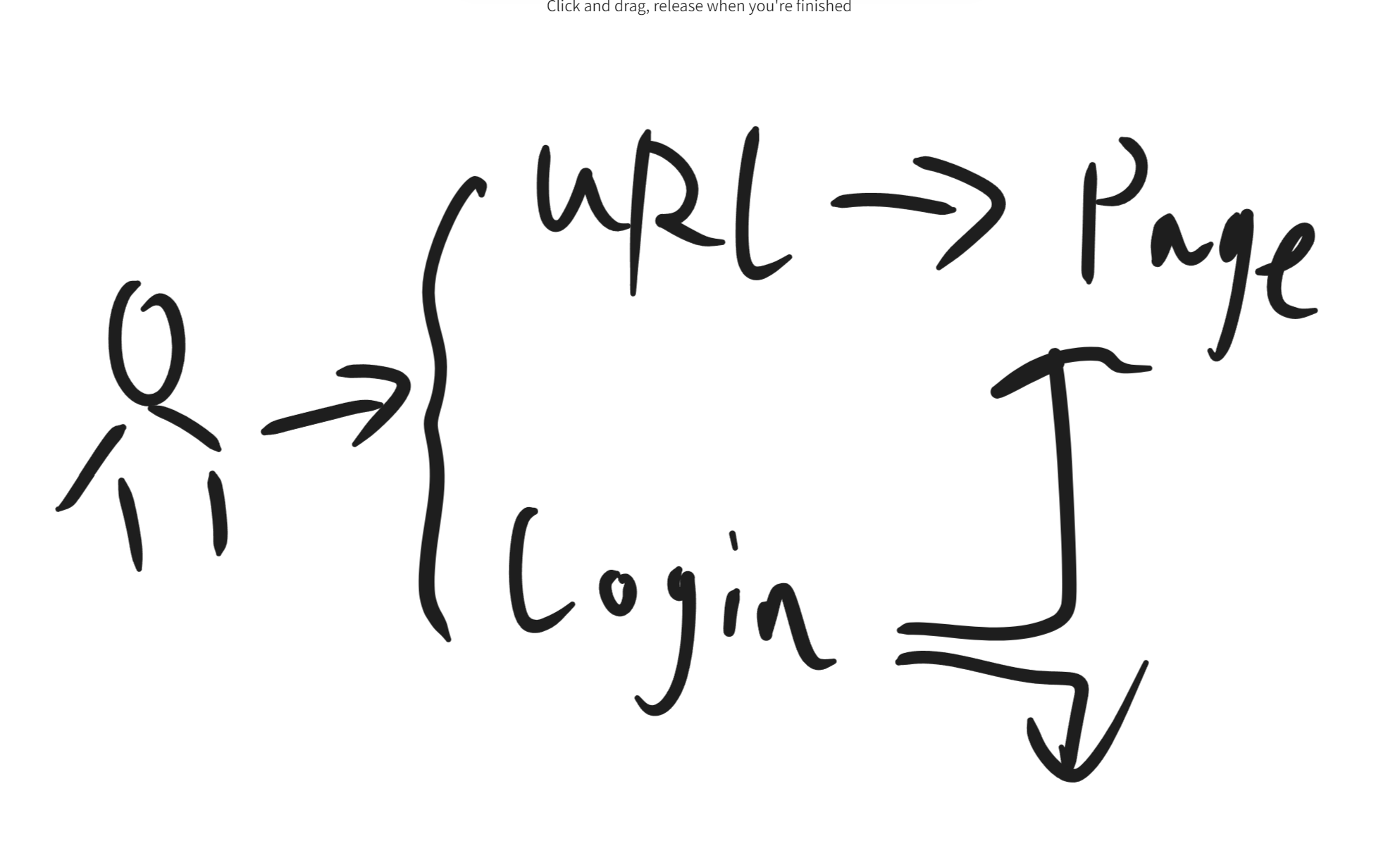 ChatGPT + SORA = CloseAI [005.1] Login界面设计